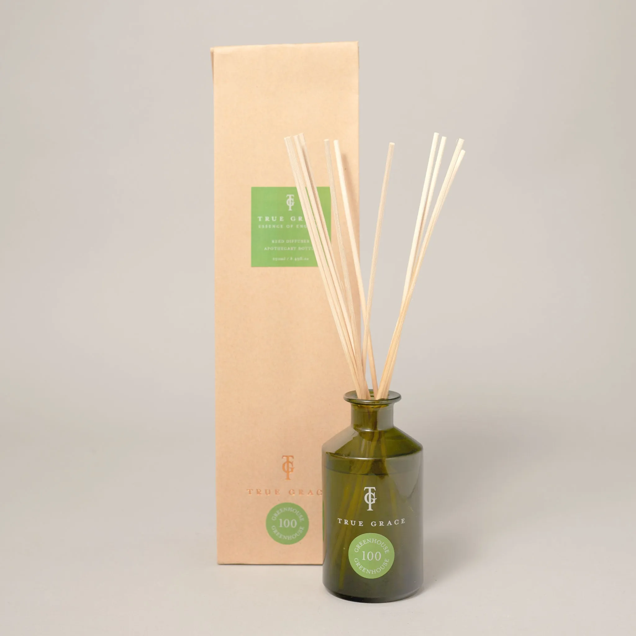 Greenhouse 250ml Room Diffuser